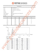 BPC-157, TB-500 Wolverine stack (Blend) 20mg  - Peptide Sciences