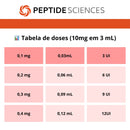 Ipamorelin 10mg - Peptide Sciences