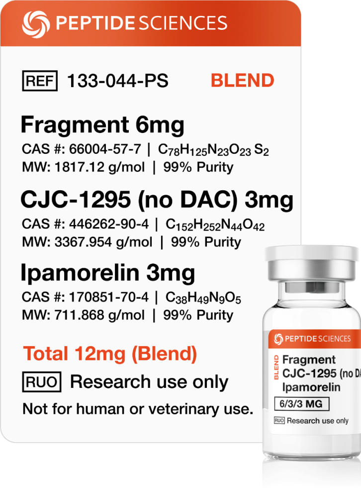 Fragment, CJC-1295 (No DAC), Ipamorelin 12mg (Blend) - Peptide Sciences