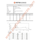 Adipotide (FTPP) 10mg - Peptide Sciences - Peptídeo
