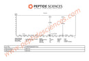Tirzepatide 30mg - Peptide Sciences