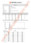 AOD9604 6 mg - Peptide Sciences - Peptídeo