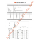 Kisspeptin-10 5mg - Peptide Sciences - Peptídeo
