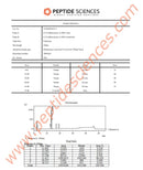 LL-37 5mg (CAP-18) - Peptide Sciences - Peptídeo