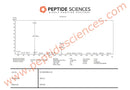 Melanotan 2 (MT2) 10 mg - Peptide Sciences - Peptídeo
