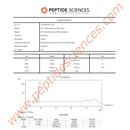 NAD+ 100 mg - Peptide Sciences - Peptídeo