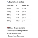 Retatrutide 12 mg - Peptide Sciences - Peptídeo