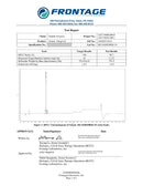 Selank 10mg - Peptide Sciences - Peptídeo