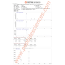 SLU-PP-332 1000 mcg SLUPP (60 Capsuels) - Peptide Sciences - Peptídeo